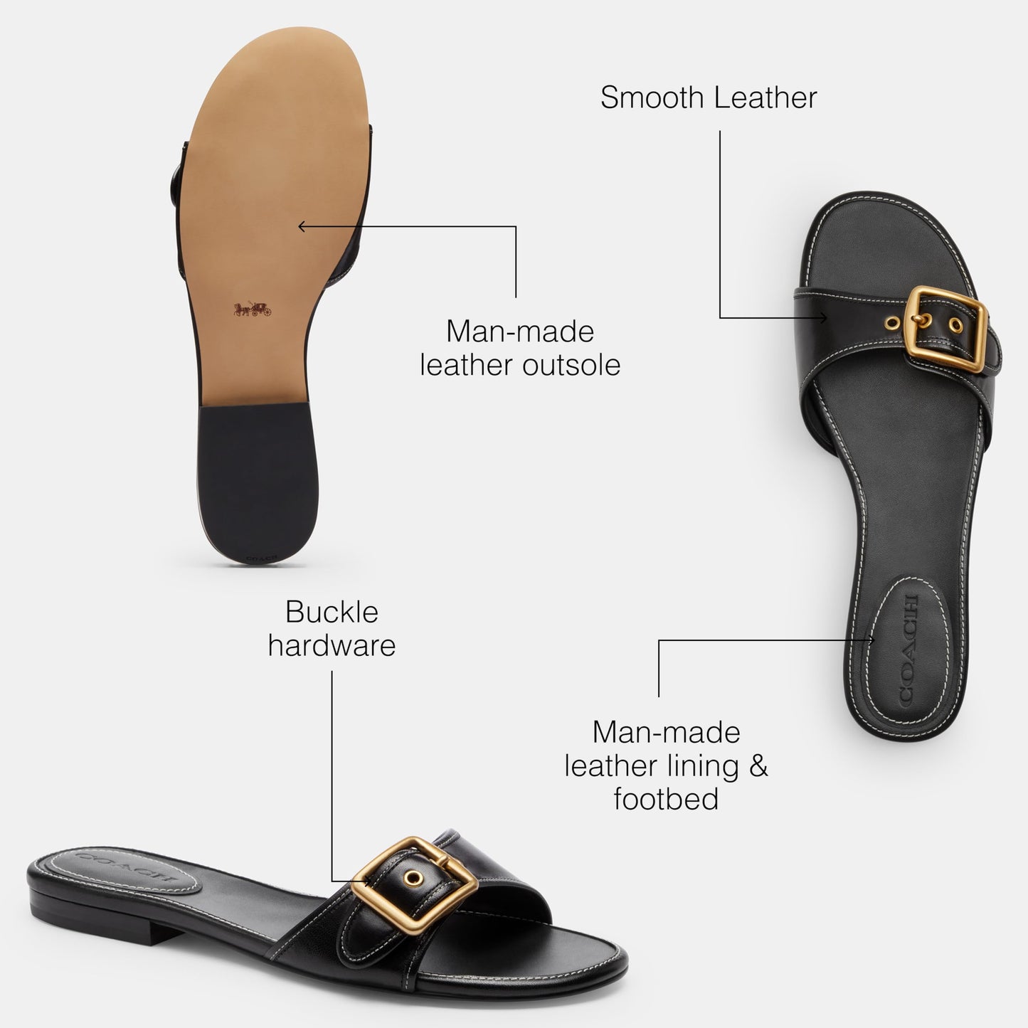 Women's Margot Leather Flat Sandals Slip-On Shoes